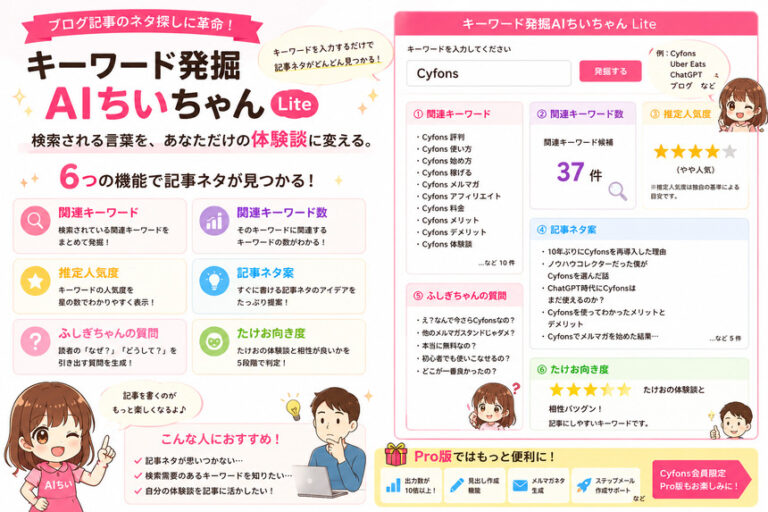 キーワード発掘AIちいちゃん Lite説明書