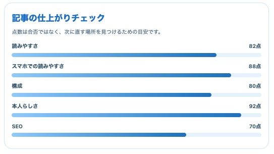 画像に alt 属性が指定されていません。ファイル名: 52958d746c2cef7244e80ebaaee728c3.jpg